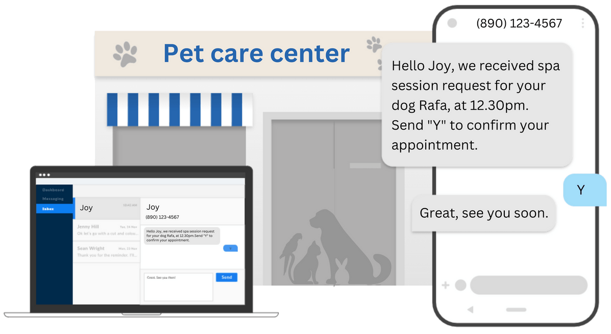 The use of 10dlc number illustrated by a Pet Care center which helps a client to book a appointment for pet care consultation.png